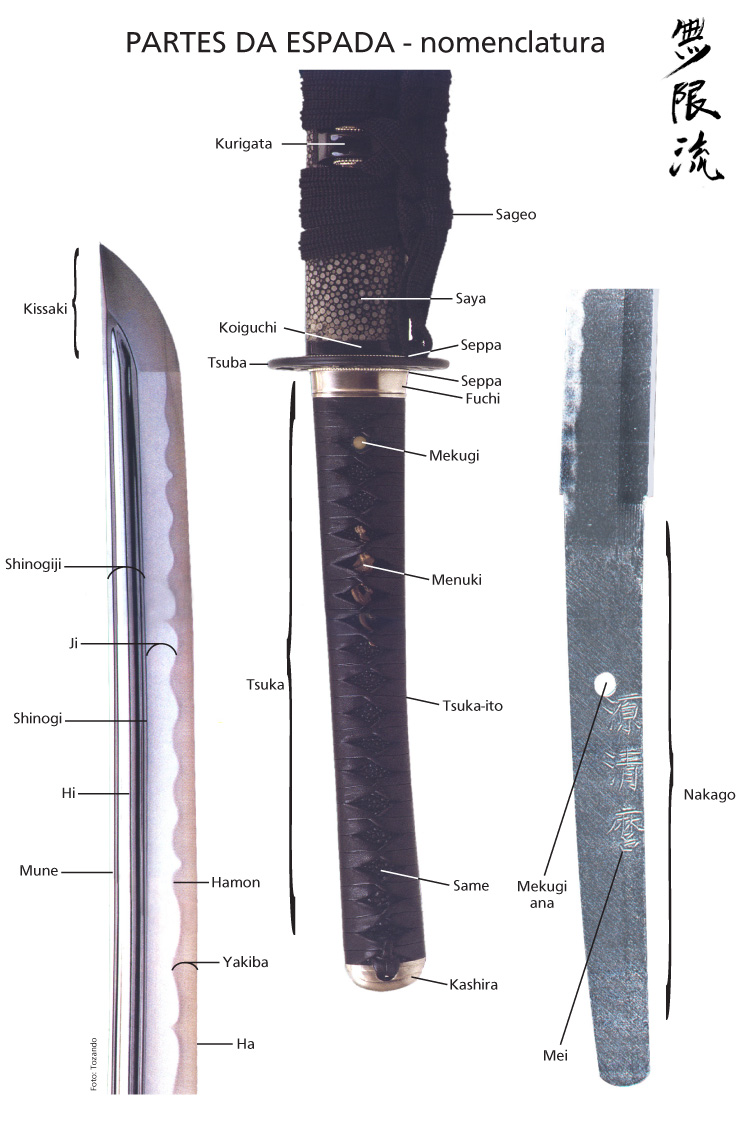 katana